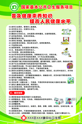 一圖看懂健康素養 掌握營養知識，守護全家健康